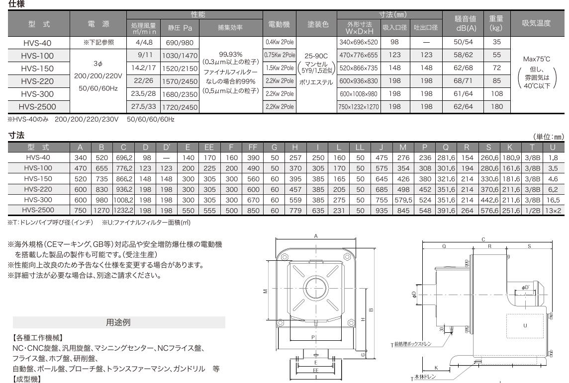 HVS资料.jpg