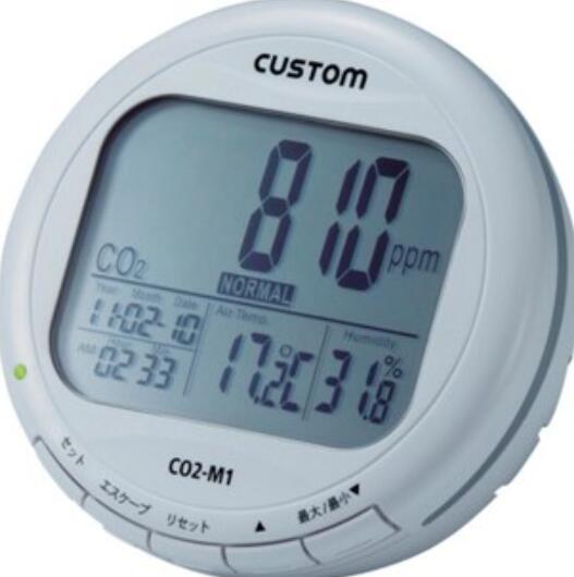CUSTOM日本东洋测定仪CO2-M1