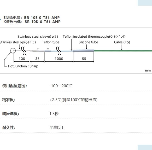 ANRITSU安立计器温度计低温用温度传感器BR-10-0-TS1-ANP