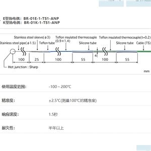 ANRITSU安立计器温度计低温用温度传感器BR-01-1-TS1-ANP