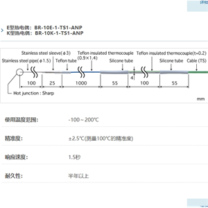 ANRITSU安立计器温度计低温用温度传感器BR-10-1-TS1-ANP