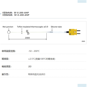 ANRITSU安立计器温度计极细型温度传感器SF-100-ANP