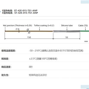 ANRITSU安立计器温度计贴片式多用途温度传感器ST-42-015-TS1-ANP