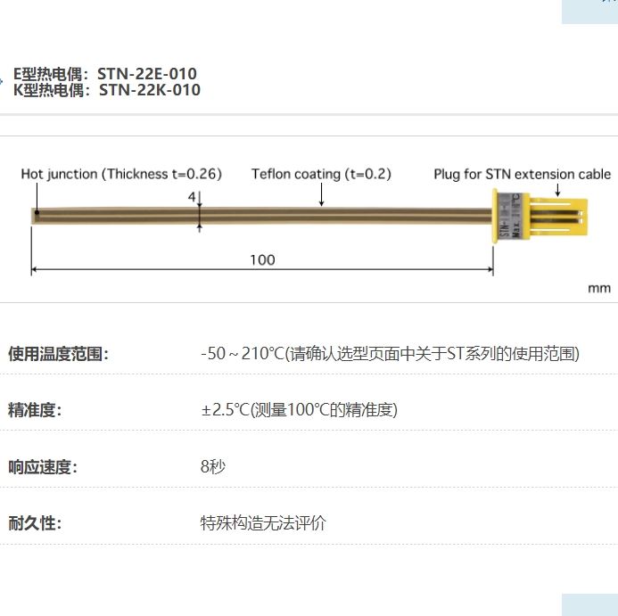 ANRITSU安立计器温度计贴片可更换型温度传感器STN-22-010