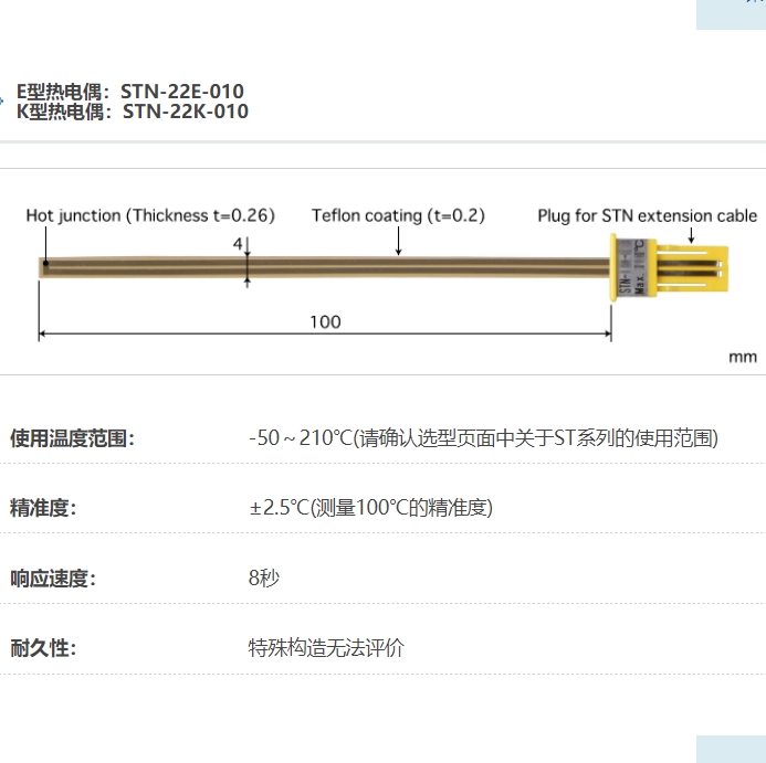 ANRITSU安立计器温度计贴片可更换型温度传感器STN-22-010