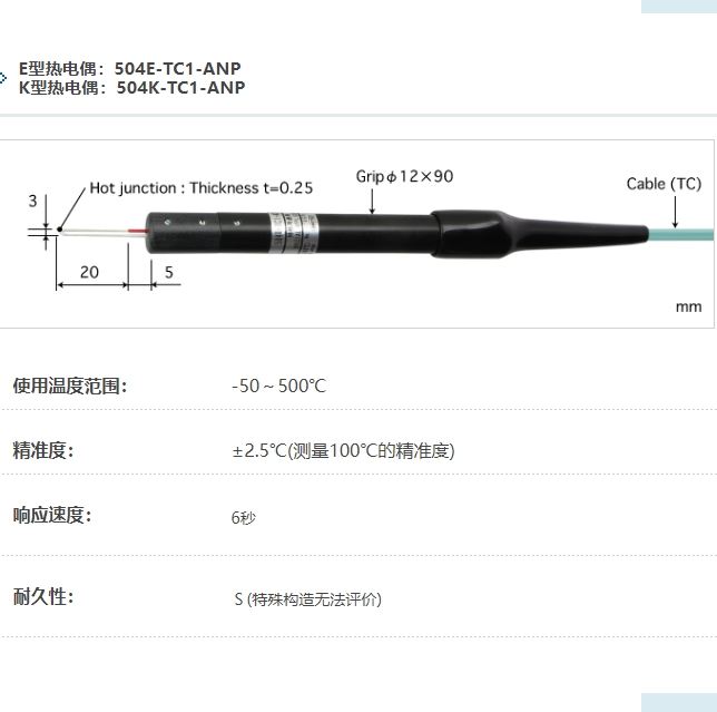 ANRITSU安立计器温度计隙間挿入型504-TC1-ANP