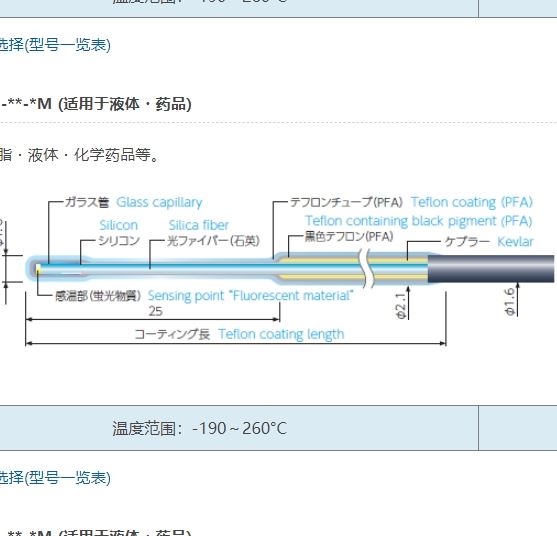 ANRITSU安立计器温度计荧光式光纤温度计专用传感器FS100H-**-*M (适用于液体・药品)