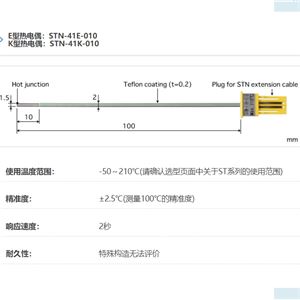 ANRITSU安立计器温度计贴片可更换型温度传感器STN-41-010