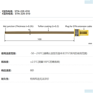 ANRITSU安立计器温度计贴片可更换型温度传感器STN-22-010