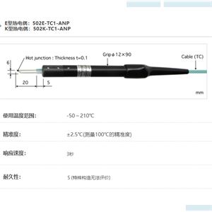 ANRITSU安立计器温度计隙間挿入型502-TC1-ANP