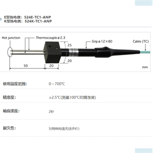 ANRITSU安立计器温度计溶融金属表面用524-TC1-ANP
