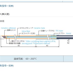 ANRITSU安立计器温度计荧光式光纤温度计专用传感器FS500-*M (刺入型)