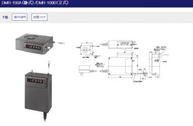 武藤工業 MUTOH 旋转编码器 DM-101B