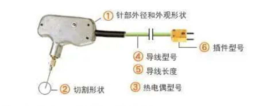 安立anritsu温度测温探头BTN-41E