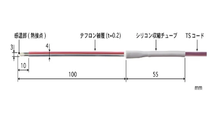 日本CHUKOH中兴化成品牌ASF110FR-08X10白色胶带