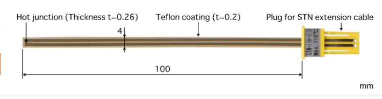 安立anritsu 贴片可更换型温度传感器STN系列