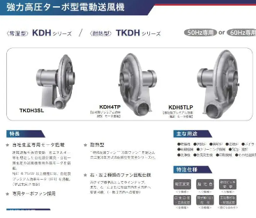 yodogawadenki淀川电机 TKDH3SL强力高压涡轮型电动鼓风机