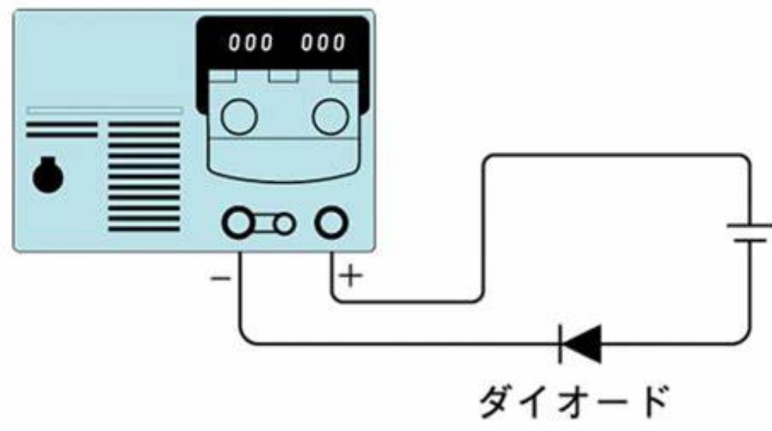 KIKUSUI菊水高可靠性电源PAN600-2A