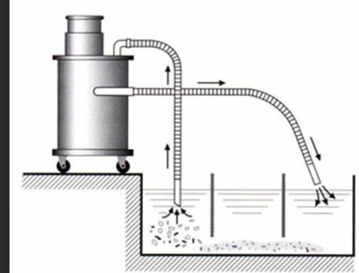 TOHIN东滨TVC-90H-50HZ清洁过滤器