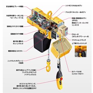 KITO的电葫芦ER2-005-IS*4M青岛平山
