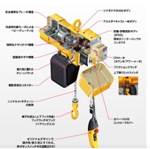 KITO电动葫芦ER2-005-1S承重20吨青岛平山