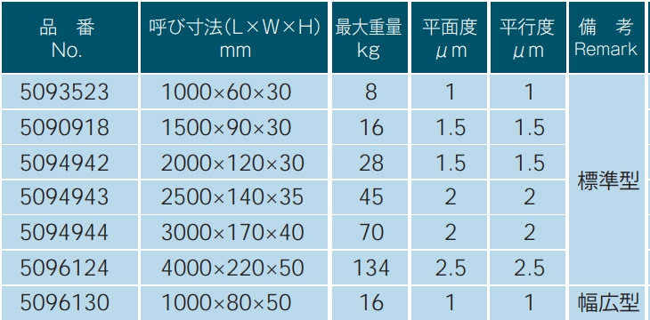 规格.png