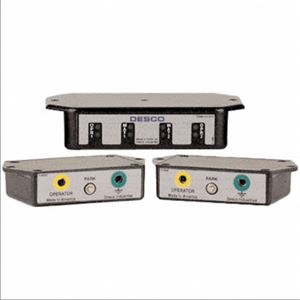 美国戴斯科 DESCO 工作站监视器 19232