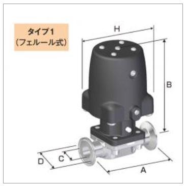 FUJIKIN富士金隔膜阀BWMW-25E-C5FA青岛平山郭-158-54210565