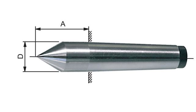 ORION 定心尖头 22104010
