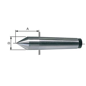 ORION 定心尖头 22104010
