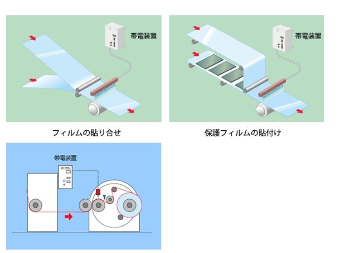KASUGA春日电机静电消除器PST-2005N青岛平山技研刘15621198049