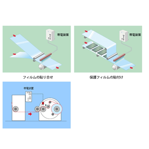 KASUGA春日电机静电消除器PST-2005N详询  关159-0897-0566
