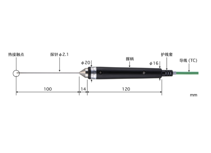 Anritsu安立计器液体半固体用内部温度传感器BS-21E-010-TC1-ANP刘15621198049