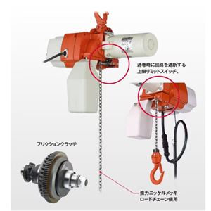 日本KITO鬼头单速电动葫芦ED06S青岛平山郭15854210565