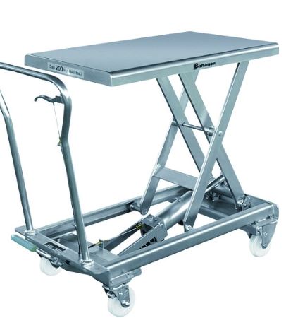 BISHAMON毗沙门BXS25手动重物搬运车详询  关159-0897-0566