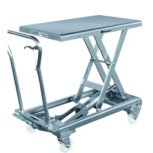 BISHAMON毗沙门BXS25手动重物搬运车详询  关159-0897-0566