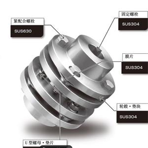 日本TSUBAKI椿本联轴器NEF10W-J200-B35P2 荆