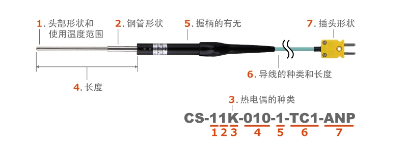 温度传感器  CS-01E-010-1-TC1-ANP.png