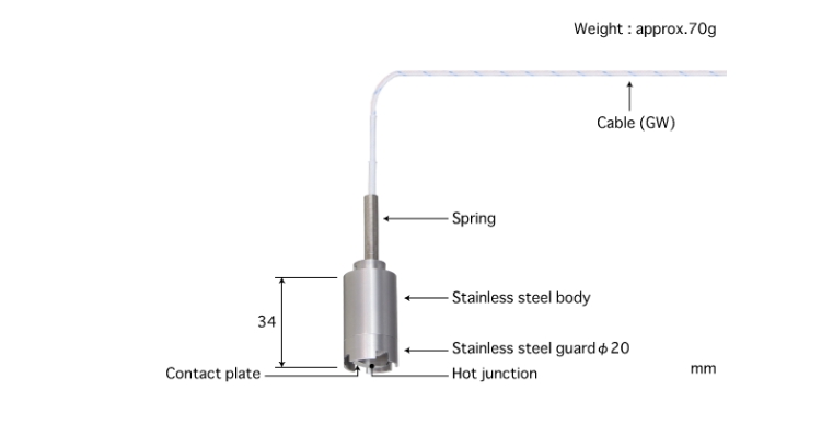 温度传感器   WE-12E-GW1-ANP.png