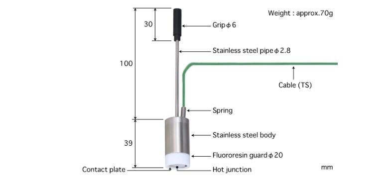 日本 ANRITSU安立計器自重型温度传感器 WE-13E-TS1-ANP