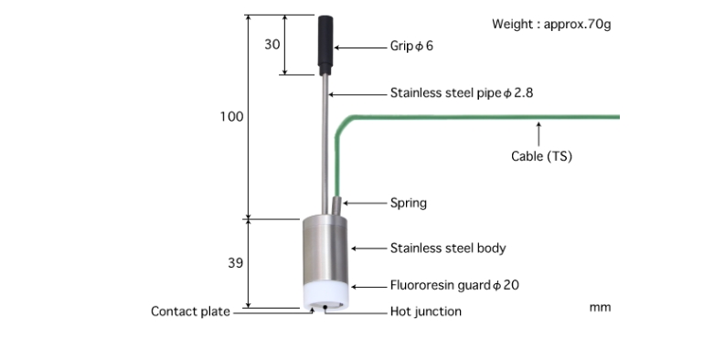 自重型温度传感器  WE-13E-TS1-ANP.png
