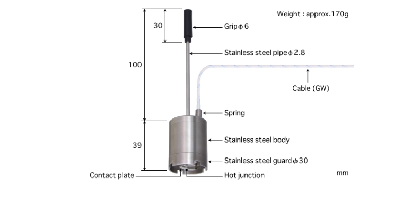 日本ANRITSU安立計器 温度传感器 WE-24E-GW1-ANP