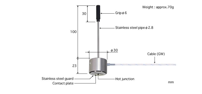 日本ANRITSU安立計器 温度传感器  WE-44E-GW1-ANP
