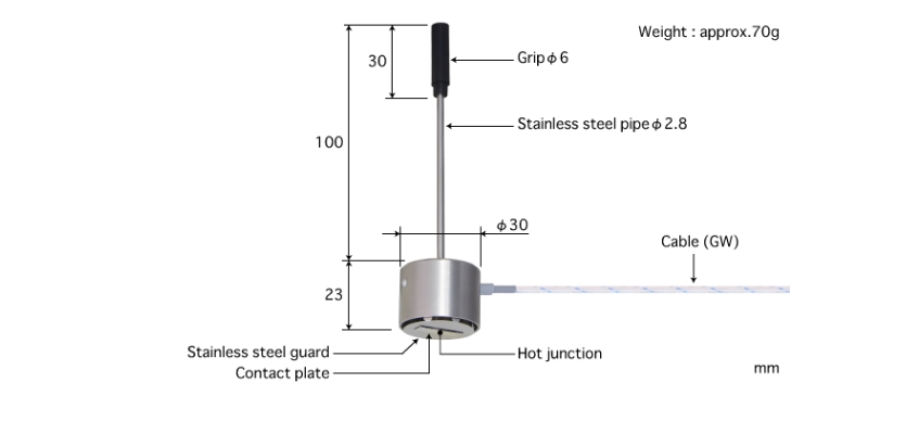 日本ANRITSU安立計器 温度传感器  WE-44E-GW1-ANP
