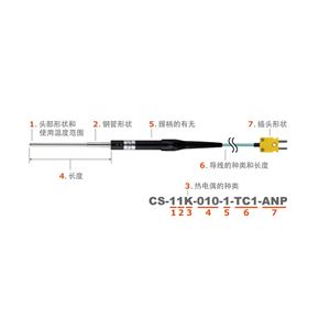 日本ANRITSU安立計器温度传感器 CS-01E-010-1-TC1-ANP