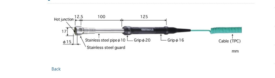 日本ANRITSU安立計器表面用温度传感器SX-171E-01-1-TPC1-ANP