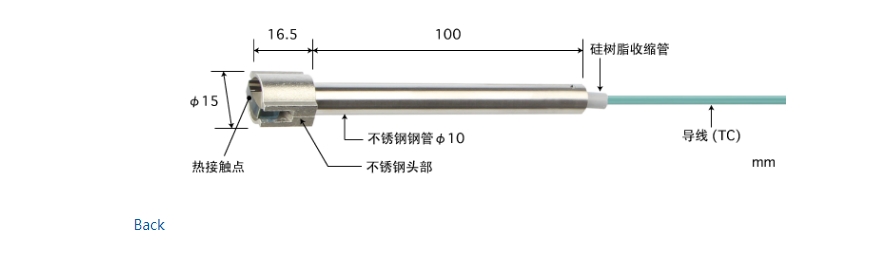 日本 ANRITSU安立計器表面用温度传感器 S-121E-01-0-TC1-W