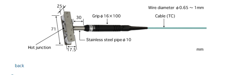 移动钢丝用温度传感器  MW-31E-TC1-ANP.png