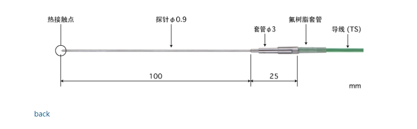 液体・半固体用内部温度传感器  BS-91E-010-TS1-ANP.png