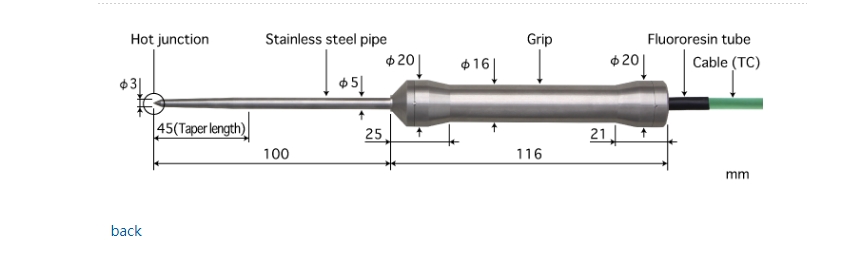 日本ANRITSU安立計器 食品用内部温度传感器 BC-91E-010-TS1-ANPC